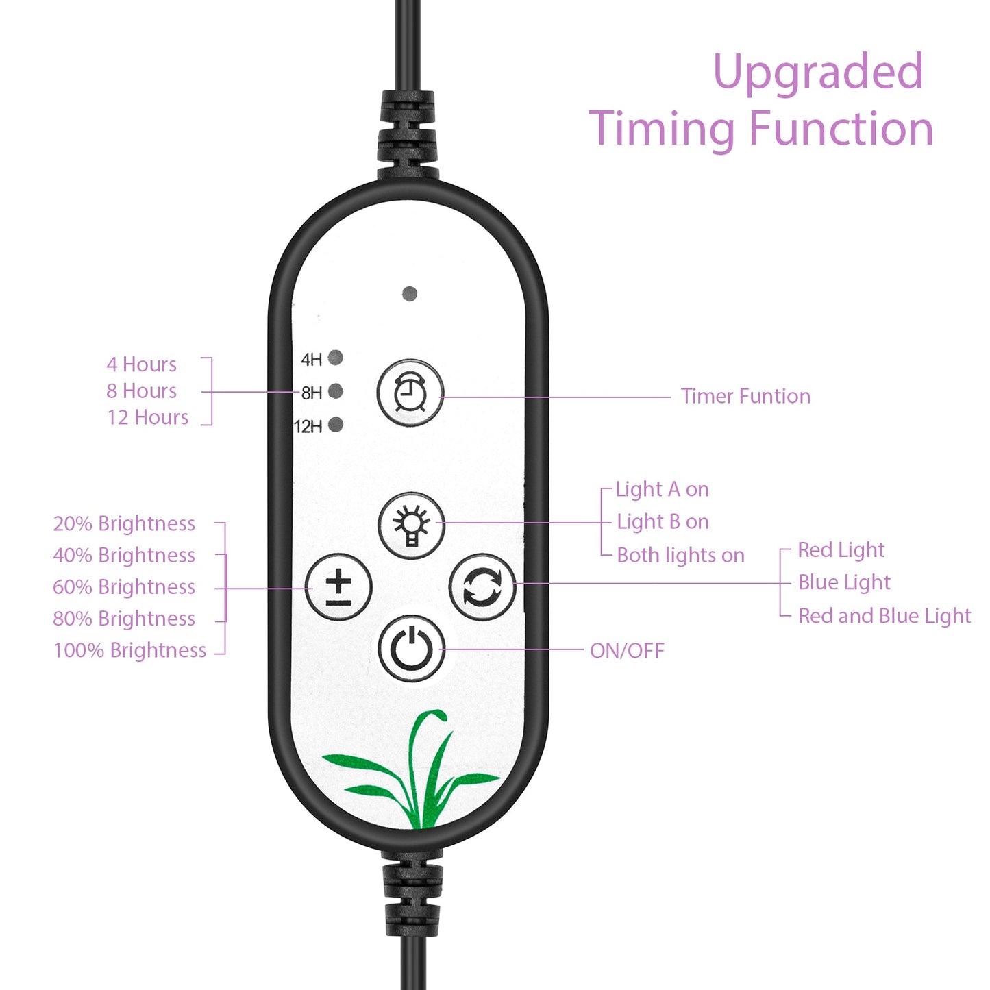 LED Grow Light USB Phyto Lamp Full Spectrum 4 Head Grow Tent Complete Kit Phytolamp for Plants Seedlings Flowers Indoor Grow Box