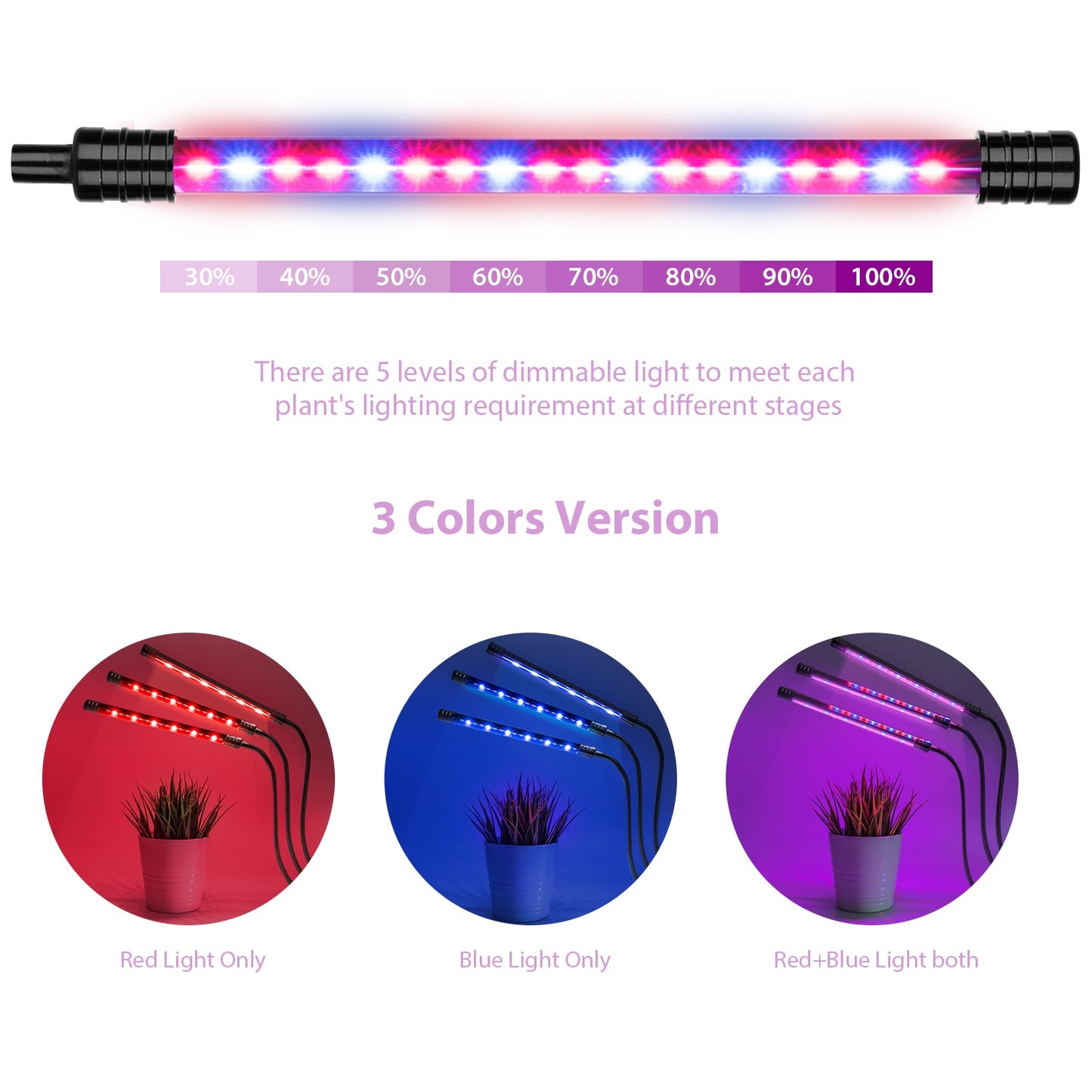 LED Grow Light USB Phyto Lamp Full Spectrum 4 Head Grow Tent Complete Kit Phytolamp for Plants Seedlings Flowers Indoor Grow Box