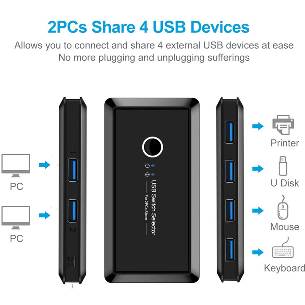 USB KVM Switch USB 3.0 2.0 Switcher 2 Port PCs Sharing 4 Devices for Keyboard Mouse Printer Monitor USB 2.0 3.0 Switch Selector