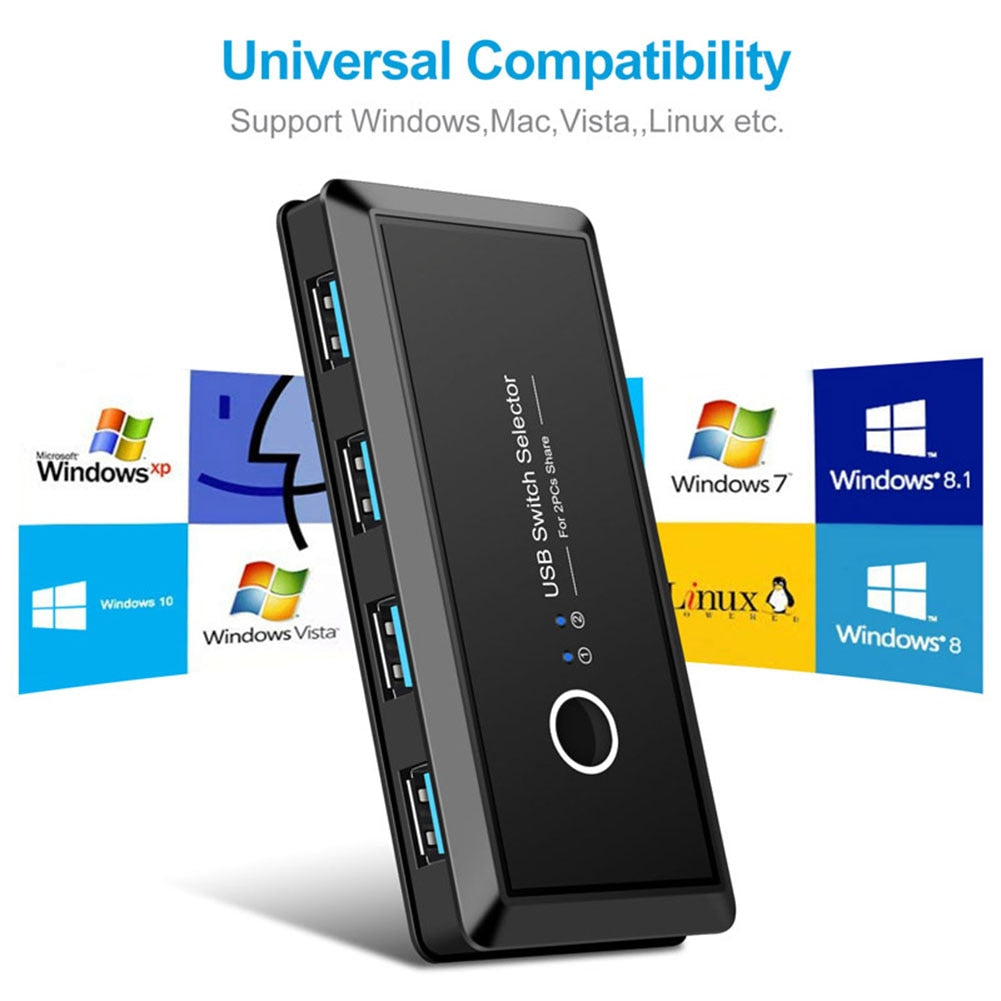 USB KVM Switch USB 3.0 2.0 Switcher 2 Port PCs Sharing 4 Devices for Keyboard Mouse Printer Monitor USB 2.0 3.0 Switch Selector