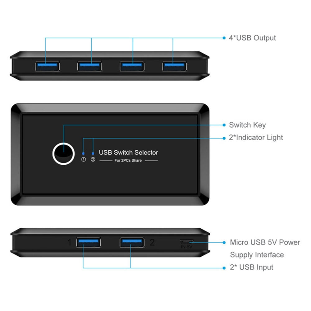 USB KVM Switch USB 3.0 2.0 Switcher 2 Port PCs Sharing 4 Devices for Keyboard Mouse Printer Monitor USB 2.0 3.0 Switch Selector